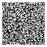 QR код "Золотой стандарт"