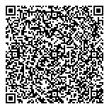 QR код "Электронагреватели"