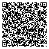 QR код "Грундфос"