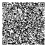 QR код "Кабели и провода"