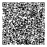 QR код "Les nouvelles esthetiques"