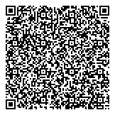 QR код "Добрые советы. Домашний доктор"