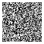 QR код "Справочник экономиста"