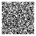 QR код "Деньги и кредит"
