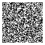 QR код "Добрые советы. Дом в саду"