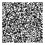 QR код "Право ВТО"