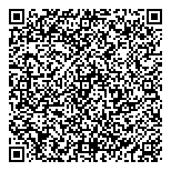 QR код "Аптечное дело"