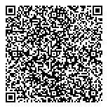 QR код "ZenithOptimedia Group"