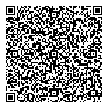 QR код "Synopsis"