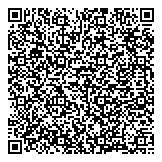 QR код "Гидросканд"