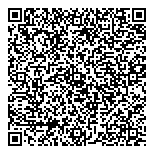 QR код "ИванычЪ Group"