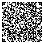 QR код "Грундфос"