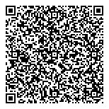 QR код "Правило Парето"