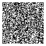 QR код "Global Souvenir"