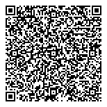 QR код "ПМ"