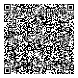 QR код "Фототерритория"