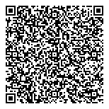 QR код "Флагштоки и Флаги"