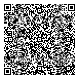 QR код "Балтик Мастер"
