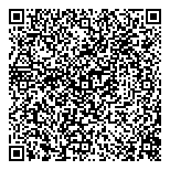 QR код "Domumetro"