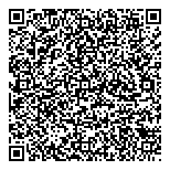 QR код "Bunnies-Jumpers"
