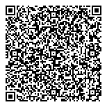 QR код "KupiPoleti"