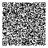 QR код "Choiseway"