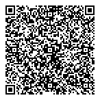 QR код "Пангея"