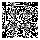 QR код "ТурИнформРу"