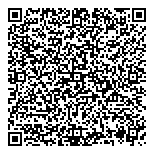 QR код "Милитарист"