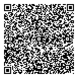QR код "Щелкунчик"