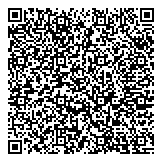 QR код "Балет в большом городе"