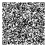 QR код "KANGOO JUMPS"