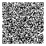 QR код "Red ballet"