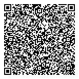 QR код "Развитие человека"