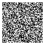 QR код "Trampolin"