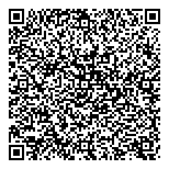 QR код "Оберег"