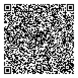 QR код "Пластика Окон"