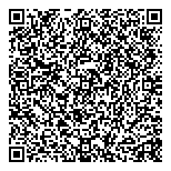 QR код "Окна Тролэнд"