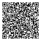 QR код "Euroskat"