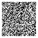 QR код "РуфСнаб"