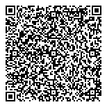 QR код "GlobalPanel"