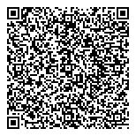 QR код "Царицин"