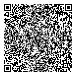 QR код "РУСТЕПЛОПОЛ"