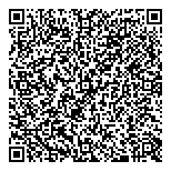 QR код "Пихлер Рус"