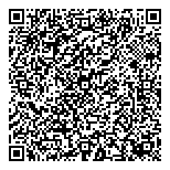 QR код "Профперила"