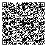 QR код "Нива Плюс"