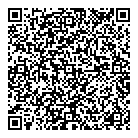 QR код "Sofia"