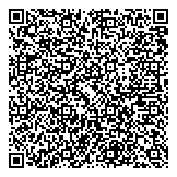 QR код "Сандвик"