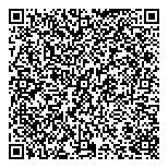 QR код "Перфект"