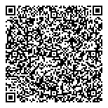QR код "Секо Тулс"